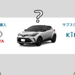トヨタのC-HRはKINTOと購入(ローン)どっちがお得？費用、月額、納車など徹底比較