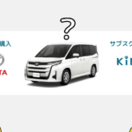 トヨタのノアはKINTOと購入(ローン)どっちがお得？費用、月額、納車など徹底比較